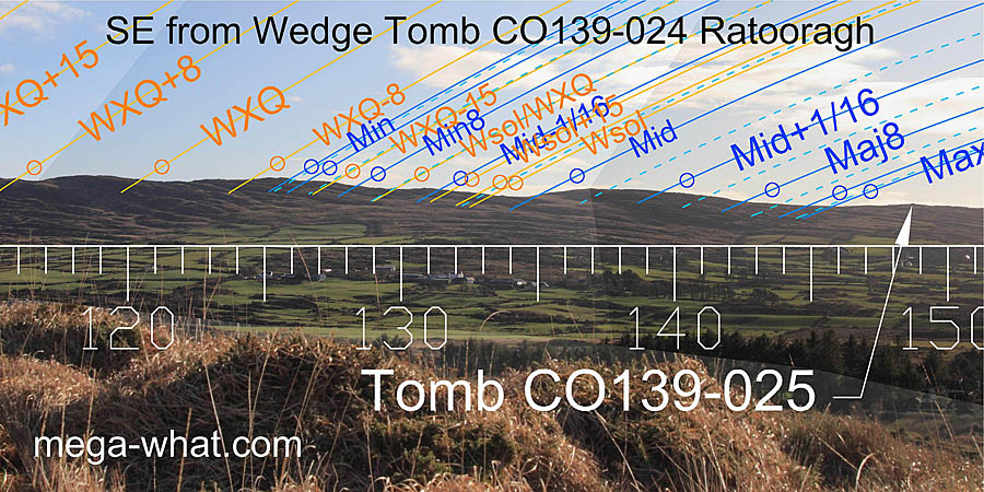 SE from Ratooragh Wedge Tomb, Cork, Ireland.