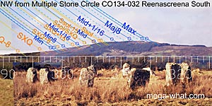 NW from Reenascreena Stone Circle, Cork, Ireland.
