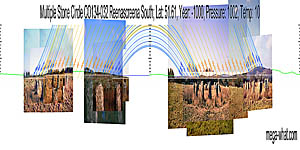 Panoramic view with luni-solar trajectories c.1000BCE from Reenascreena Stone Circle, Cork, Ireland.