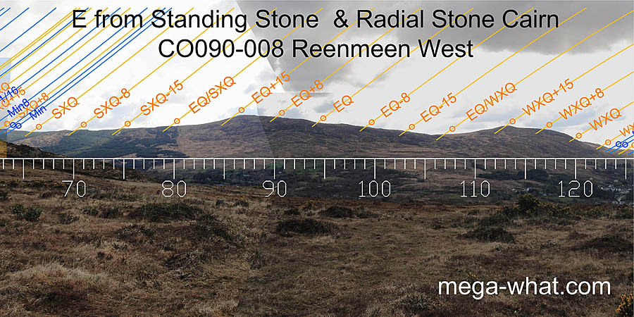 E from Reenmeen Standing Stone & Radial Stone Cairn, West Cork, Ireland.