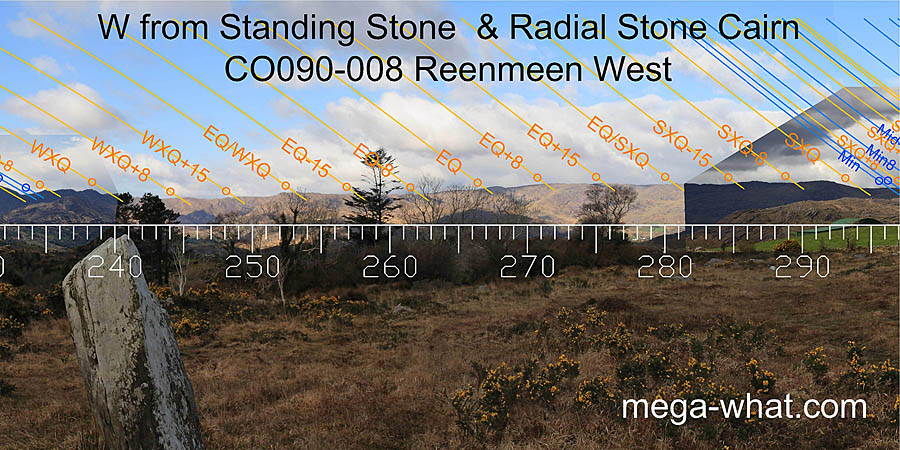 W from Reenmeen Standing Stone & Radial Stone Cairn, West Cork, Ireland.