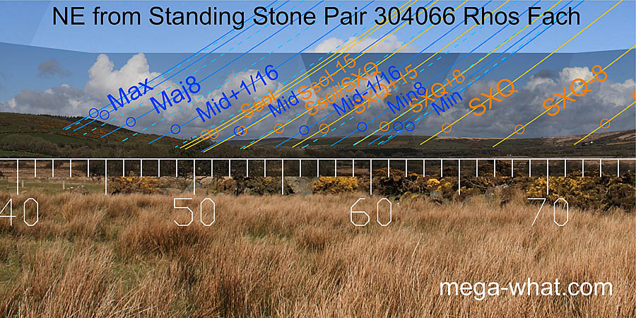 NE from Rhos Fach Standing Stone Pair, Pembrokeshire, Wales.