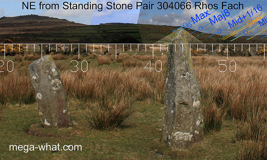 NE from Rhos Fach Standing Stone Pair, Pembrokeshire, Wales.