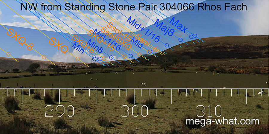 NW from Rhos Fach Standing Stone Pair, Pembrokeshire, Wales.