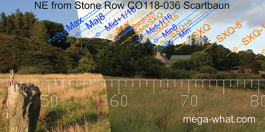 NE from Scartbaun Stone Row, Cork, Ireland.