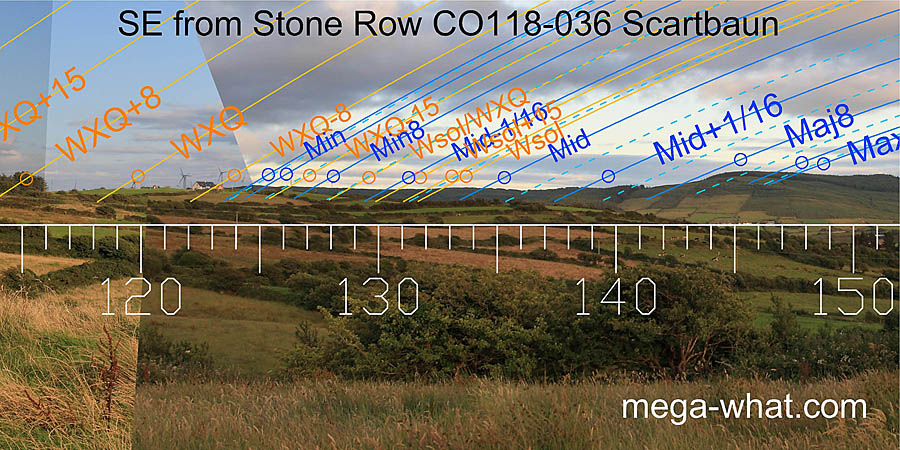 SE from Scartbaun Stone Row, Cork, Ireland.