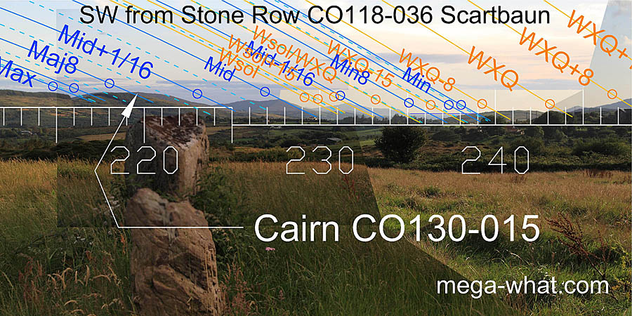SW from Scartbaun Stone Row, Cork, Ireland.