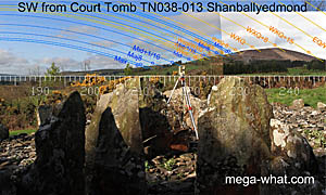SW axial view from Shanballyedmond Court Tomb