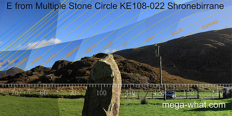 E from Shronebirrane Multiple Stone Circle, Kerry, Ireland.