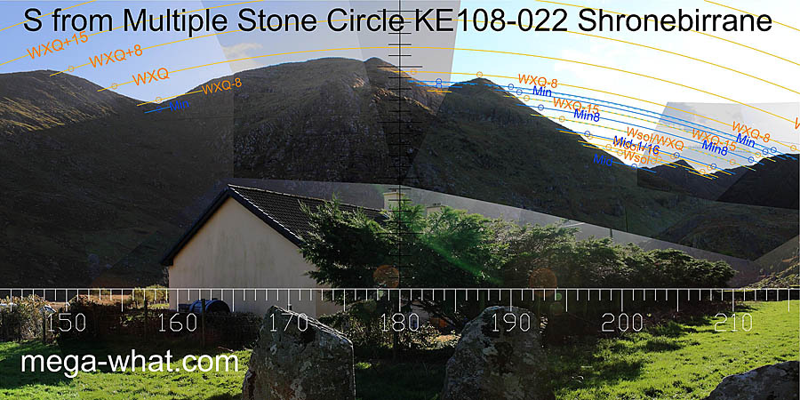 S from Shronebirrane Multiple Stone Circle, Kerry, Ireland.