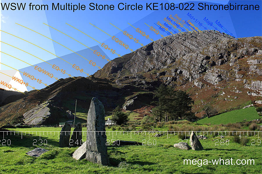SW axial view from Shronebirrane Stone Circle