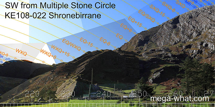 W from Shronebirrane Multiple Stone Circle, Kerry, Ireland.