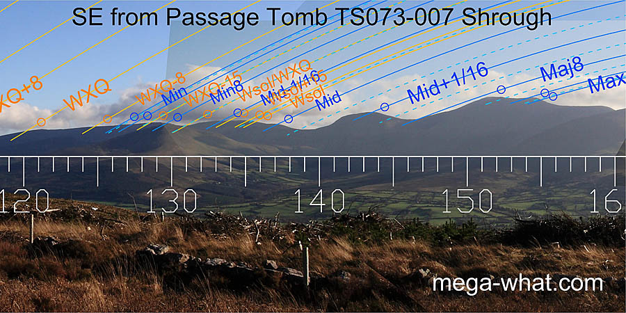 SE from Shrough Passage Tomb, Tipperary, Ireland.