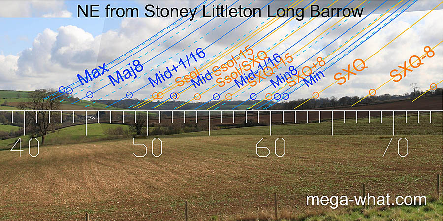 NE from Stoney Littleton Long Barrow, Somerset, England.