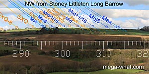 NW axial view from Stoney Littleton Long Barrow