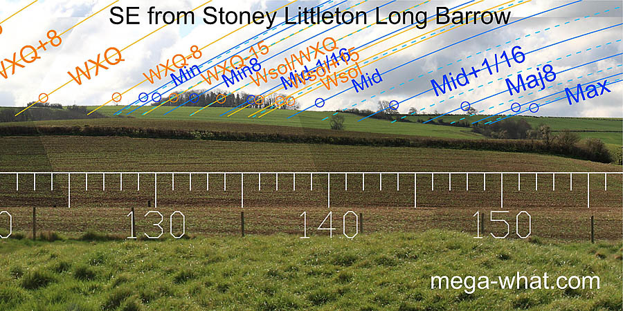 SE from Stoney Littleton Long Barrow, Somerset, England.