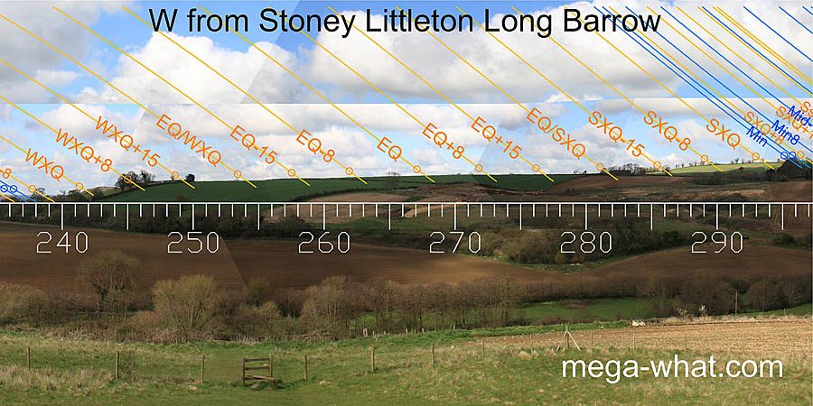 W from Stoney Littleton Long Barrow, Somerset, England.