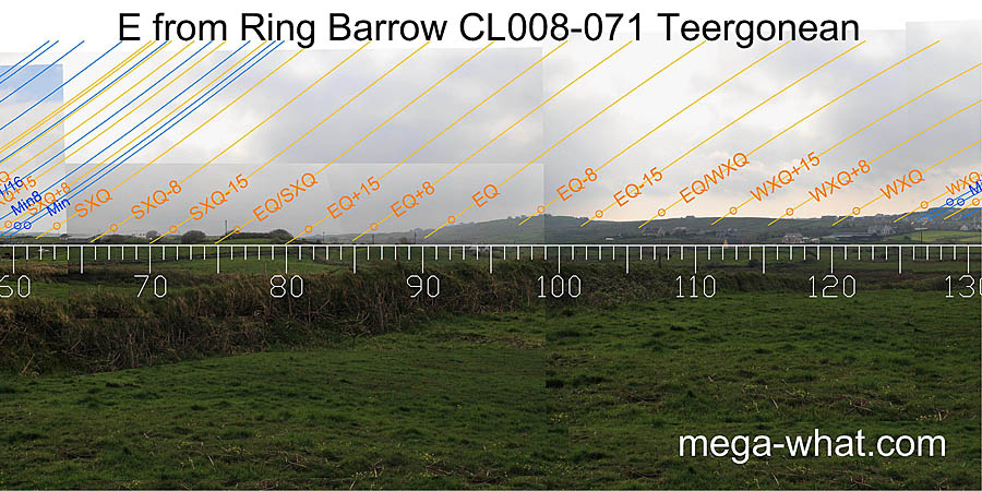 E from Ring Barrow CL008-071 Teergonean, Clare, Ireland.
