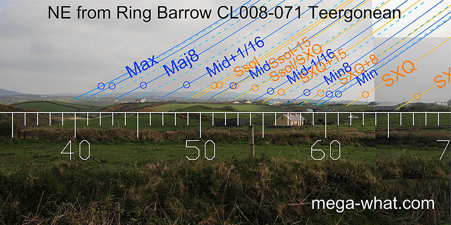 NE from Ring Barrow CL008-071 Teergonean, Clare, Ireland.