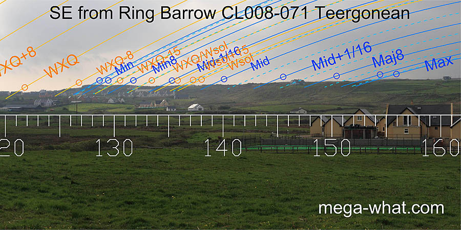 SE from Ring Barrow CL008-071 Teergonean, Clare, Ireland.