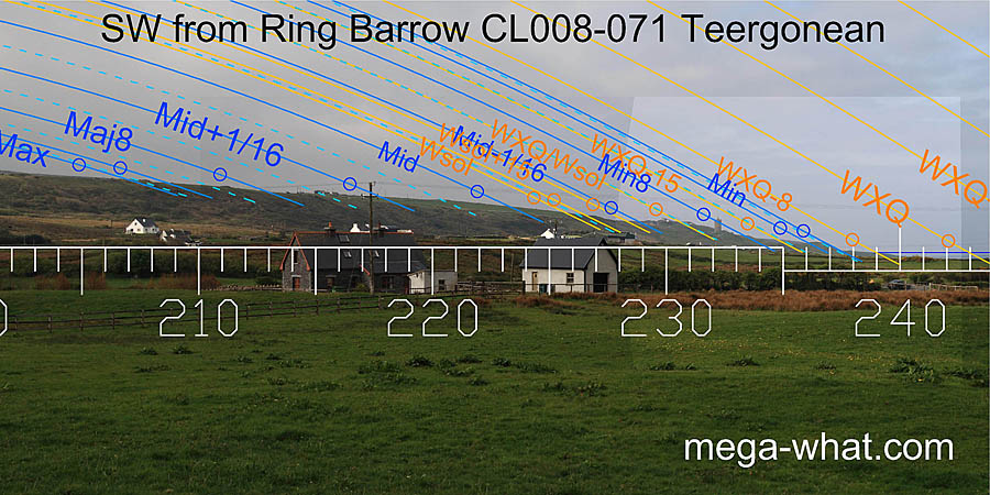 SW from Ring Barrow CL008-071 Teergonean, Clare, Ireland.