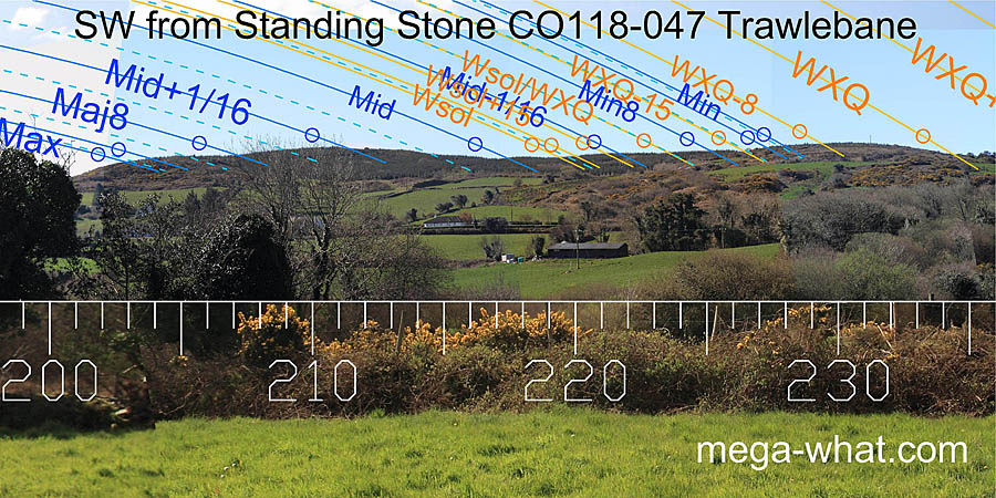 SW from Standing Stone CO118-047 Trawlebane, Cork, Ireland.