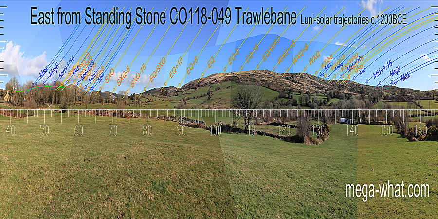 Summer and winter cross-quarters are on tops. The equinox is indicated by a step while the prominent dip is a quarter-month before autumn equinox. East centred view with luni-solar trajectories c.1200BCE from Standing Stone CO118-049, Trawlebane (Tralibane), Cork, Ireland.