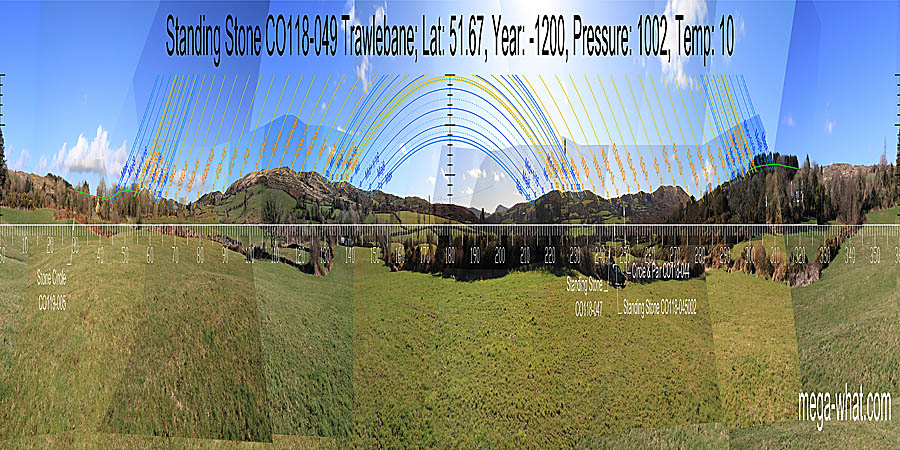 The general direction of South is roughly indicated by the lowest dip but is accurately marked by the last hilltop of a ridge. North is on a nearer ridge but obscured. South centred panoramic view with luni-solar trajectories c.1200BCE from Standing Stone CO118-049 Trawlebane (Tralibane), Cork, Ireland.