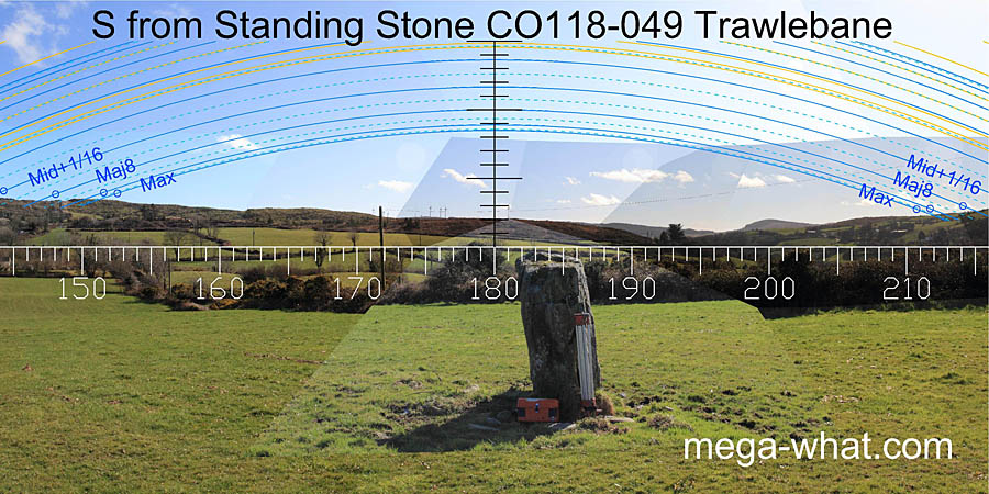 S axial view from Trawlebane Standing Stone CO118-049