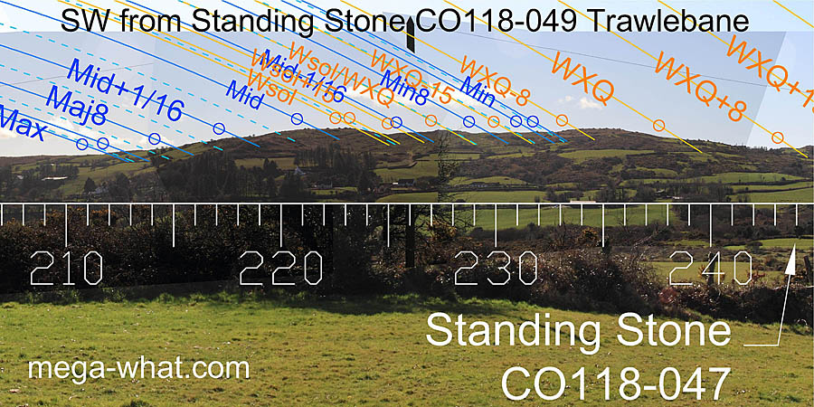 SW from Standing Stone CO118-049 Trawlebane, Cork, Ireland.