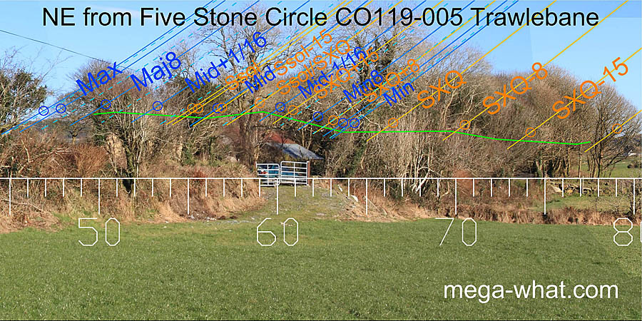 NE from Trawlebane Five Stone Circle, Cork, Ireland.