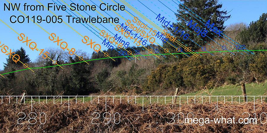 NW from Trawlebane Five Stone Circle, Cork, Ireland.