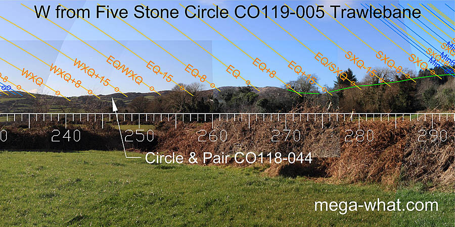 W from Trawlebane Five Stone Circle, Cork, Ireland.