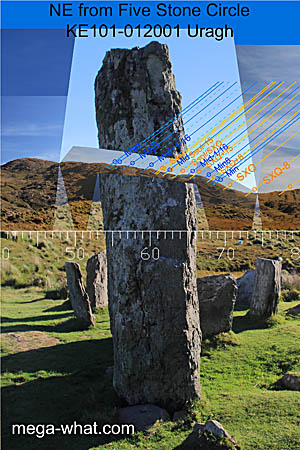 NE axial view from Uragh Five Stone Circle & Standing Stone