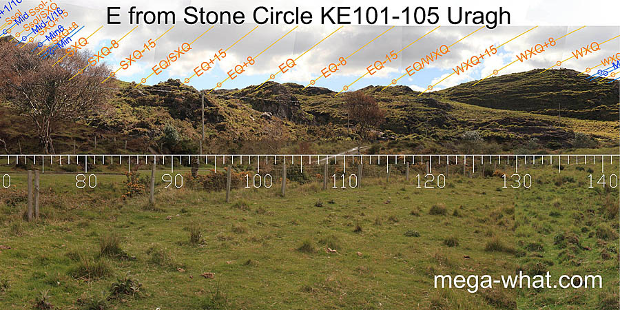 E from Uragh Stone Circle, Kerry, Ireland.