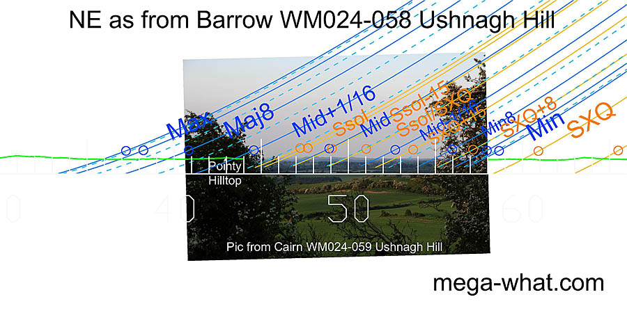 NE from Barrow WM024-058, Ushnagh Hill, West Meath, Ireland.