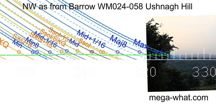 NW from Barrow WM024-058, Ushnagh Hill, West Meath, Ireland.