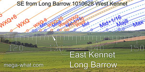SE from West Kennet Long Barrow, Wiltshire, England.