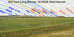 SW from West Kennet Long Barrow, Wiltshire, England.